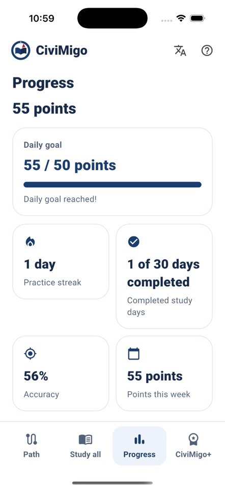 CiviMigo progress dashboard